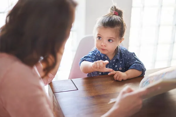 Delayed Speech and Language